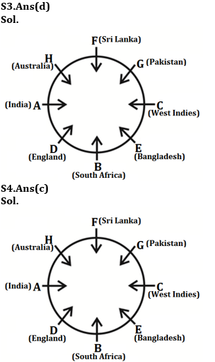 Reasoning Ability Quiz For RBI Grade B/ ECGC PO Pre 2022- 3rd April_4.1