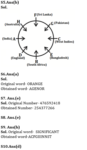 Reasoning Ability Quiz For RBI Grade B/ ECGC PO Pre 2022- 3rd April_5.1