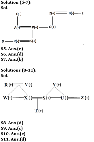 Reasoning Ability Quiz For RBI Grade B/ ECGC PO Pre 2022- 4th April_4.1