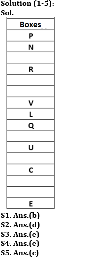 Reasoning Ability Quiz For RBI Assistant/ ESIC UDC Mains 2022- 4th April_3.1