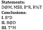 Reasoning Ability Quiz For RBI Assistant/ ESIC UDC Mains 2022- 5th April_3.1