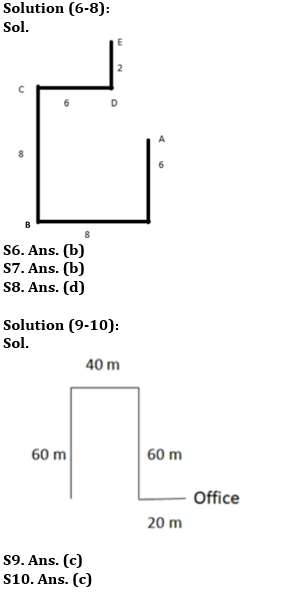 Reasoning Ability Quiz For RBI Assistant/ ESIC UDC Mains 2022- 6th April_4.1