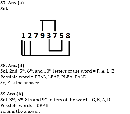 Reasoning Ability Quiz For RBI Assistant/ ESIC UDC Mains 2022- 7th April_4.1