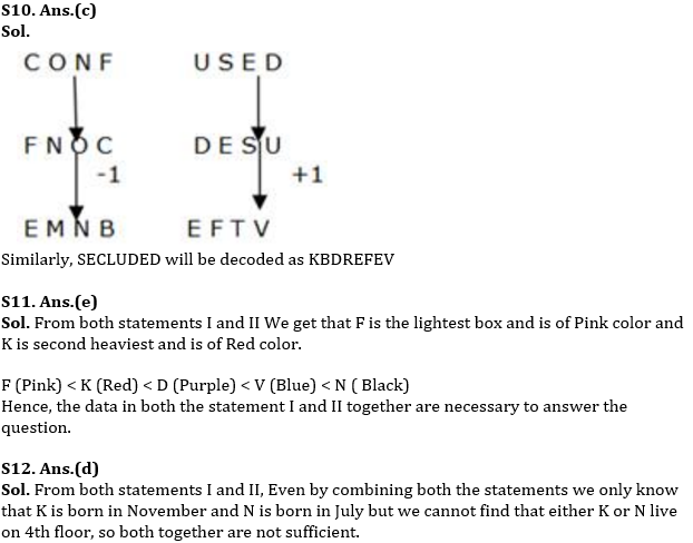 Reasoning Ability Quiz For RBI Assistant/ ESIC UDC Mains 2022- 7th April_5.1