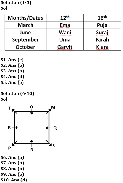 Reasoning Ability Quiz For RBI Grade B/ ECGC PO Pre 2022- 7th April_3.1