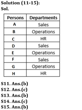 Reasoning Ability Quiz For RBI Grade B/ ECGC PO Pre 2022- 7th April_4.1