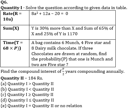 Quantitative Aptitude Quiz For RBI Assistant/ ESIC UDC Mains 2022- 8th April_5.1