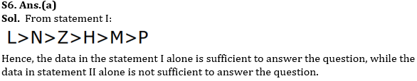 Reasoning Ability Quiz For RBI Grade B/ ECGC PO Pre 2022- 8th April_6.1