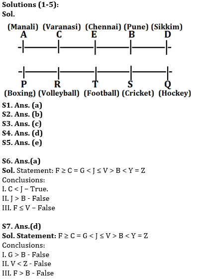 Reasoning Ability Quiz For RBI Assistant/ ESIC UDC Mains 2022- 8th April_4.1