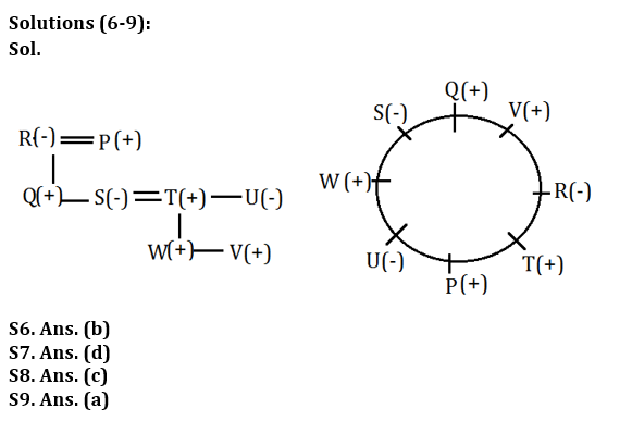 Reasoning Ability Quiz For RBI Assistant/ ESIC UDC Mains 2022- 10th April_5.1