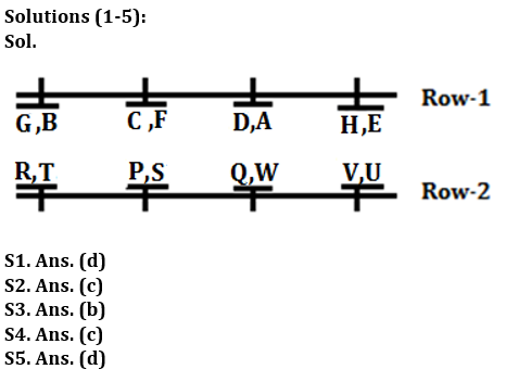 Reasoning Ability Quiz For RBI Assistant/ ESIC UDC Mains 2022- 10th April_4.1