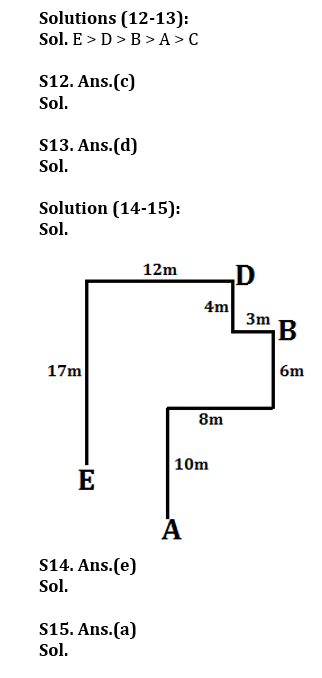 Reasoning Ability Quiz For RBI Grade B/ ECGC PO/ SIDBI Grade A Prelims 2022- 10th April_5.1