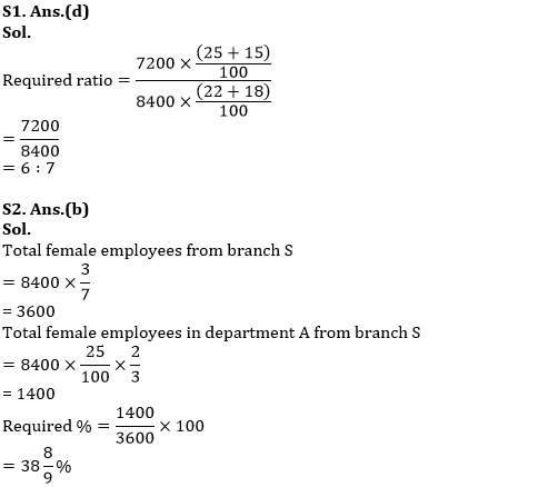 Quantitative Aptitude Quiz For RBI Assistant/ ESIC UDC Mains 2022- 11th April_6.1