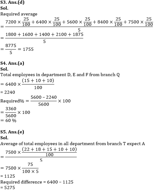 Quantitative Aptitude Quiz For RBI Assistant/ ESIC UDC Mains 2022- 11th April_7.1