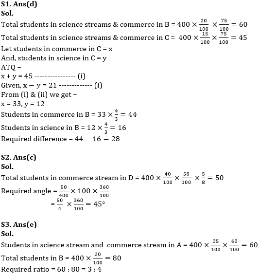 Quantitative Aptitude Quiz For RBI Grade B/ ECGC PO/ SIDBI Grade A Prelims 2022- 14th April_7.1