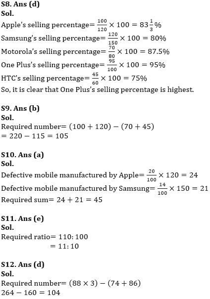 Quantitative Aptitude Quiz For RBI Grade B/ ECGC PO/ SIDBI Grade A Prelims 2022- 14th April_9.1