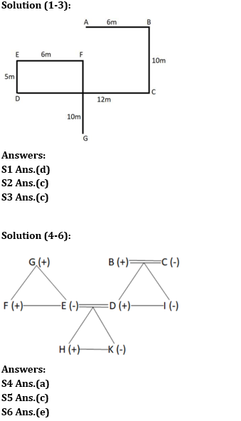 Reasoning Ability Quiz For RBI Grade B/ ECGC PO/ SIDBI Grade A Prelims 2022- 15th April_3.1