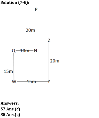 Reasoning Ability Quiz For RBI Grade B/ ECGC PO/ SIDBI Grade A Prelims 2022- 15th April_4.1