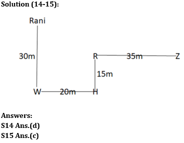 Reasoning Ability Quiz For RBI Grade B/ ECGC PO/ SIDBI Grade A Prelims 2022- 15th April_6.1