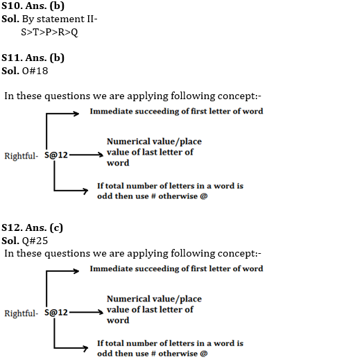 Reasoning Ability Quiz For RBI Assistant/ ESIC UDC Mains 2022- 16th April_5.1