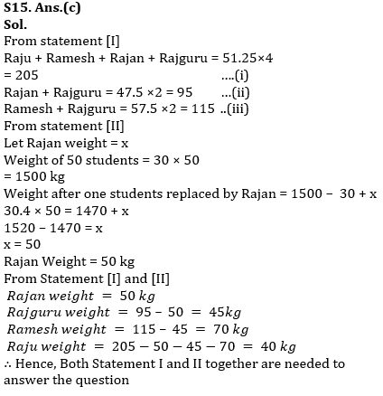 Quantitative Aptitude Quiz For RBI Grade B/ ECGC PO/ SIDBI Grade A Prelims 2022- 17th April_14.1