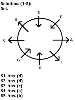 Reasoning Ability Quiz For RBI Grade B/ ECGC PO/ SIDBI Grade A Prelims 2022- 17th April_6.1