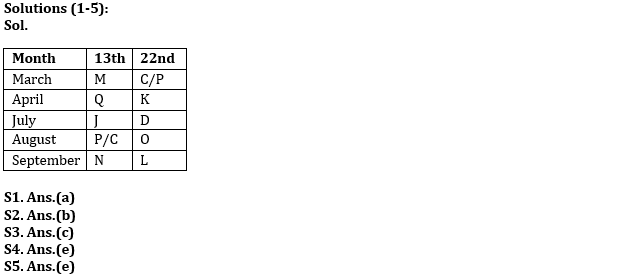 Reasoning Ability Quiz For RBI Grade B/ ECGC PO/ SIDBI Grade A Prelims 2022- 18th April_3.1