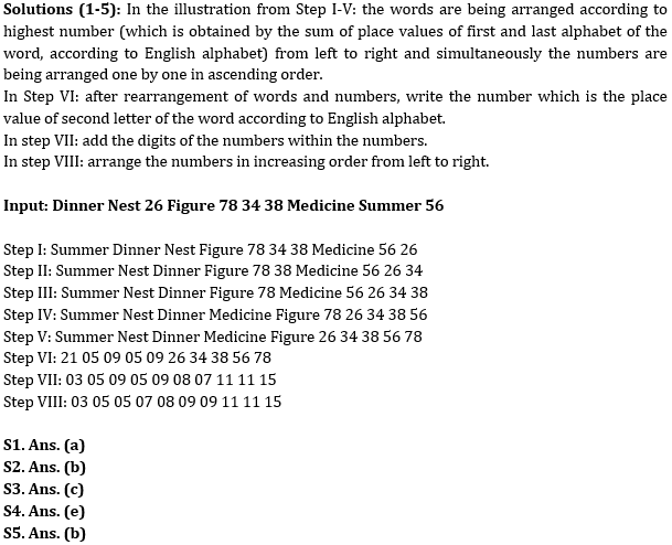 Reasoning Ability Quiz For RBI Assistant/ ESIC UDC Mains 2022- 18th April_4.1