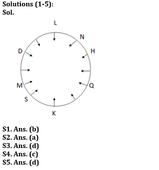 Reasoning Ability Quiz For RBI Grade B/ ECGC PO/ SIDBI Grade A Prelims 2022- 19th April_3.1