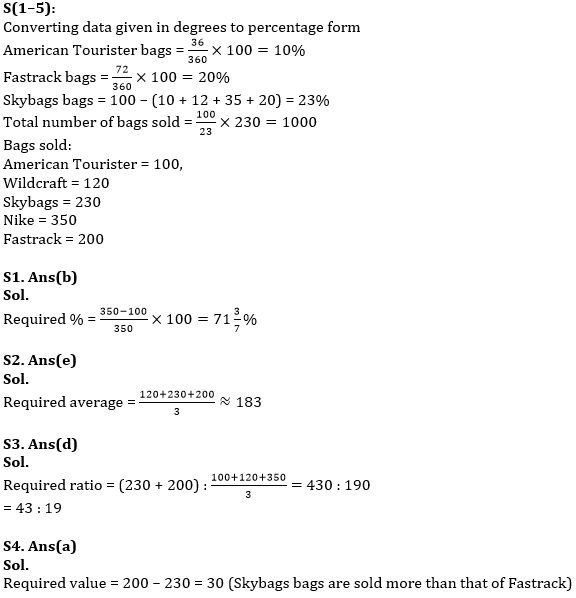 Quantitative Aptitude Quiz For RBI Assistant/ ESIC UDC Mains 2022- 20th April_5.1