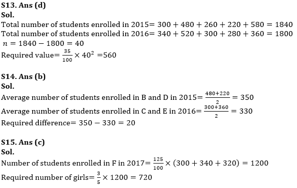 Quantitative Aptitude Quiz For RBI Grade B/ ECGC PO/ SIDBI Grade A Prelims 2022- 20th April_10.1