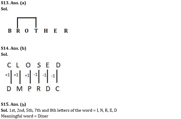 Reasoning Ability Quiz For RBI Assistant/ ESIC UDC Mains 2022- 20th April_5.1