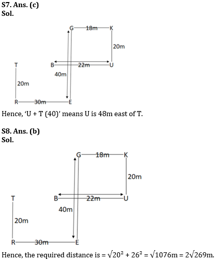 Reasoning Ability Quiz For RBI Assistant/ ESIC UDC Mains 2022- 21st April_5.1