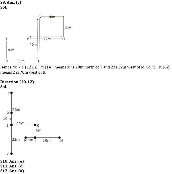 Reasoning Ability Quiz For RBI Assistant/ ESIC UDC Mains 2022- 21st April_6.1