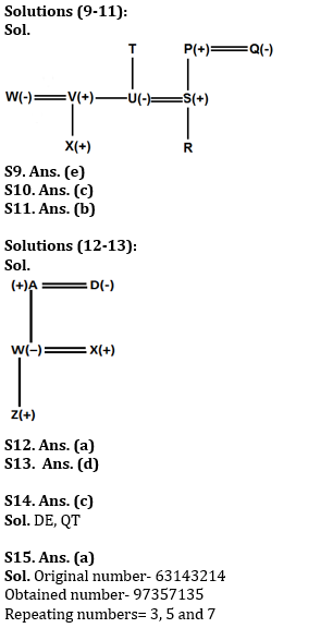 Reasoning Ability Quiz For RBI Grade B/ ECGC PO/ SIDBI Grade A Prelims 2022- 21st April_4.1