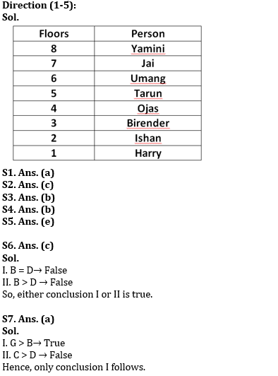 Reasoning Ability Quiz For RBI Grade B/ ECGC PO/ SIDBI Grade A Prelims 2022- 22nd April |_3.1