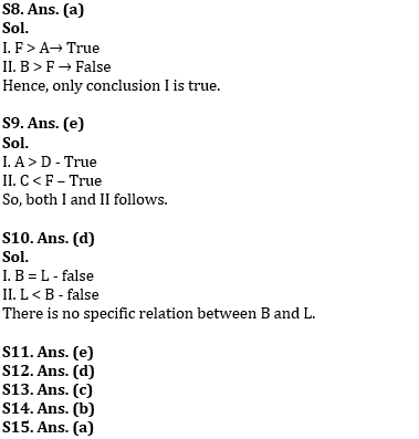 Reasoning Ability Quiz For RBI Grade B/ ECGC PO/ SIDBI Grade A Prelims 2022- 22nd April |_4.1