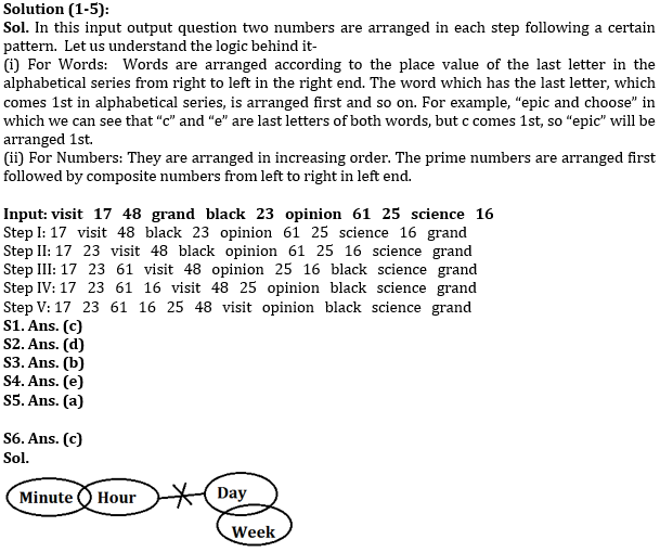 Reasoning Ability Quiz For RBI Assistant/ ESIC UDC Mains 2022- 23rd April |_3.1