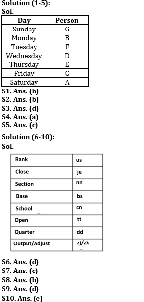 Reasoning Ability Quiz For RBI Grade B/ ECGC PO/ SIDBI Grade A Prelims 2022- 23rd April |_3.1