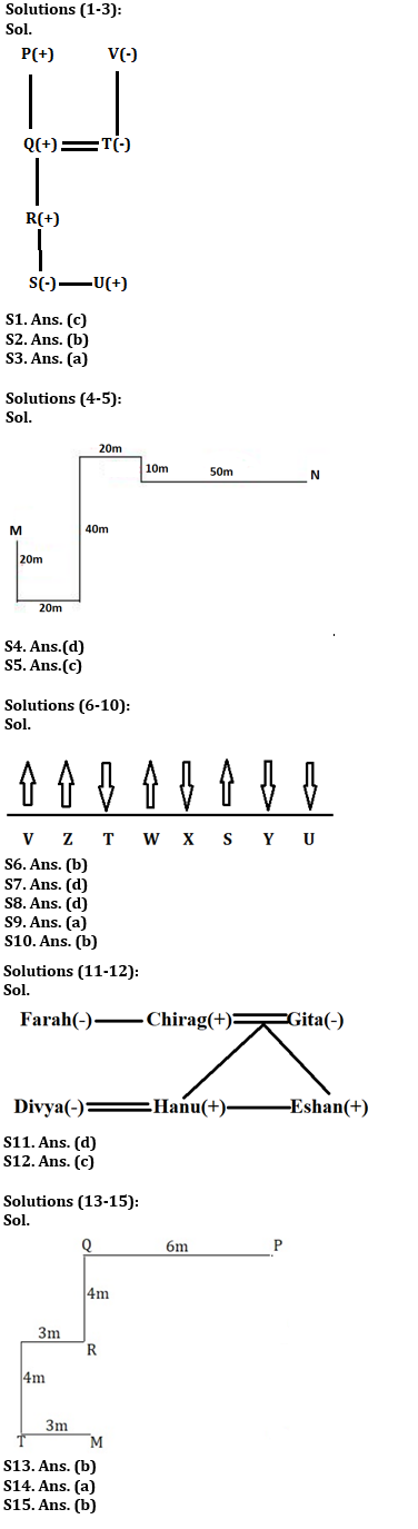 Reasoning Ability Quiz For RBI Grade B/ ECGC PO/ SIDBI Grade A Prelims 2022- 24th April |_3.1