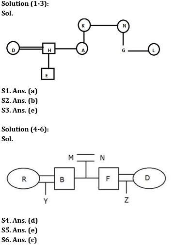 Reasoning Ability Quiz For SBI Clerk Prelims 2022- 25th April |_3.1