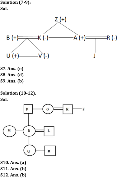 Reasoning Ability Quiz For SBI Clerk Prelims 2022- 25th April |_4.1