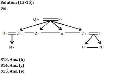 Reasoning Ability Quiz For SBI Clerk Prelims 2022- 25th April |_5.1