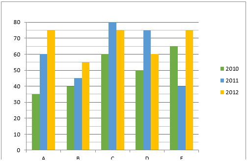 Quantitative Aptitude Quiz For RBI Grade B/ ECGC PO/ SIDBI Grade A Prelims 2022- 26thApril |_4.1