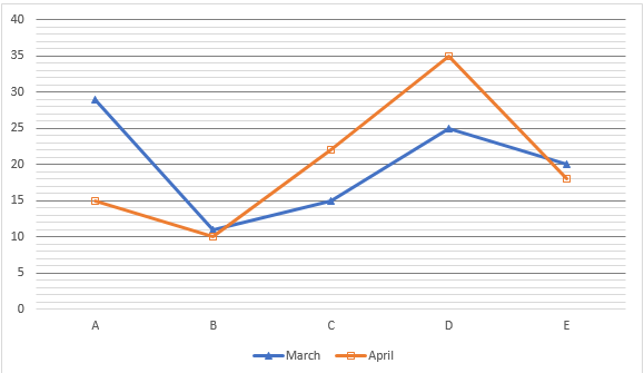 Quantitative Aptitude Quiz For RBI Grade B/ ECGC PO/ SIDBI Grade A Prelims 2022- 26thApril |_6.1