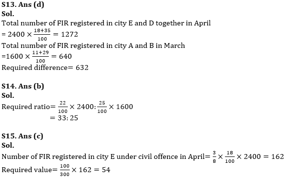 Quantitative Aptitude Quiz For RBI Grade B/ ECGC PO/ SIDBI Grade A Prelims 2022- 26thApril |_11.1