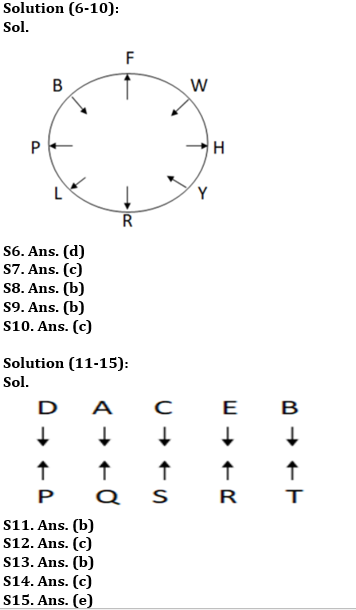 Reasoning Ability Quiz For SBI Clerk Prelims 2022- 27th April |_4.1