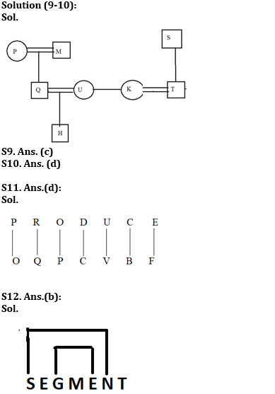 Reasoning Ability Quiz For RBI Grade B/ ECGC PO/ SIDBI Grade A Prelims 2022- 27th April |_4.1