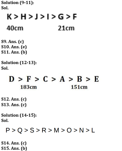 Reasoning Ability Quiz For SBI Clerk Prelims 2022- 29th April |_4.1