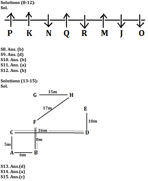 Reasoning Ability Quiz For SBI Clerk Prelims 2022- 30th April |_4.1